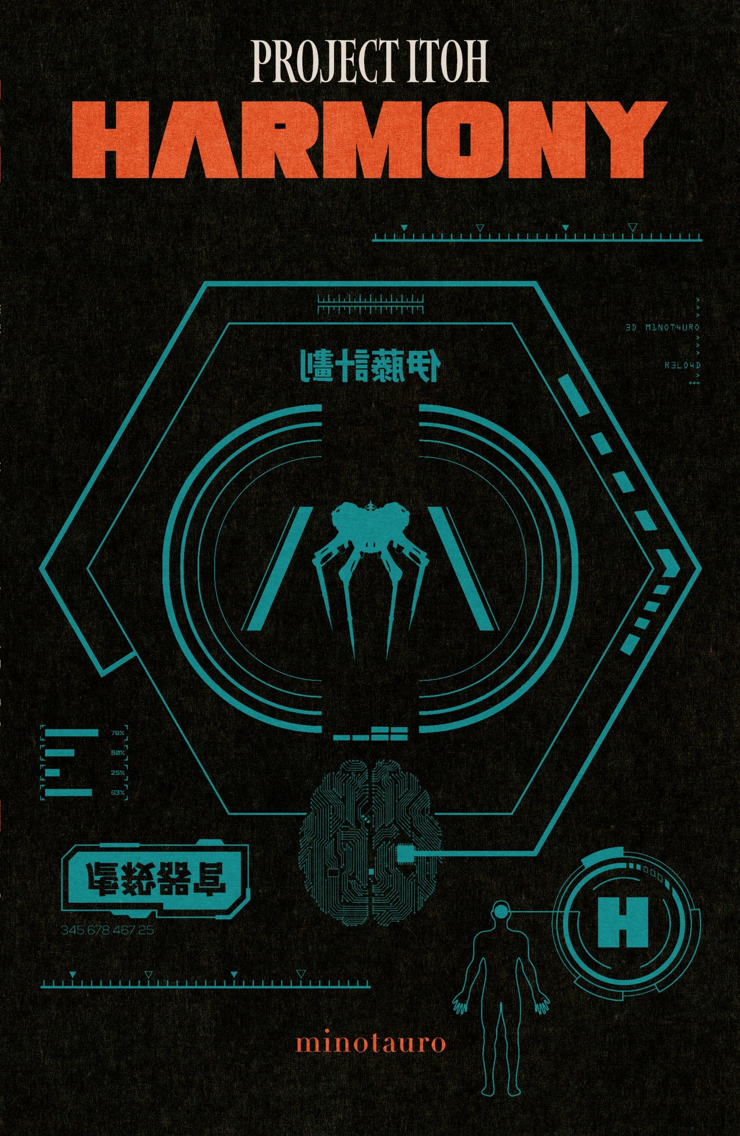 Harmony - Project Itoh (Minotauro)